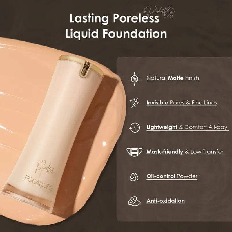 Lasting Poreless Liquid Matte Foundation