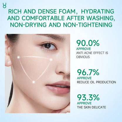Oil Control Facial Cleanser